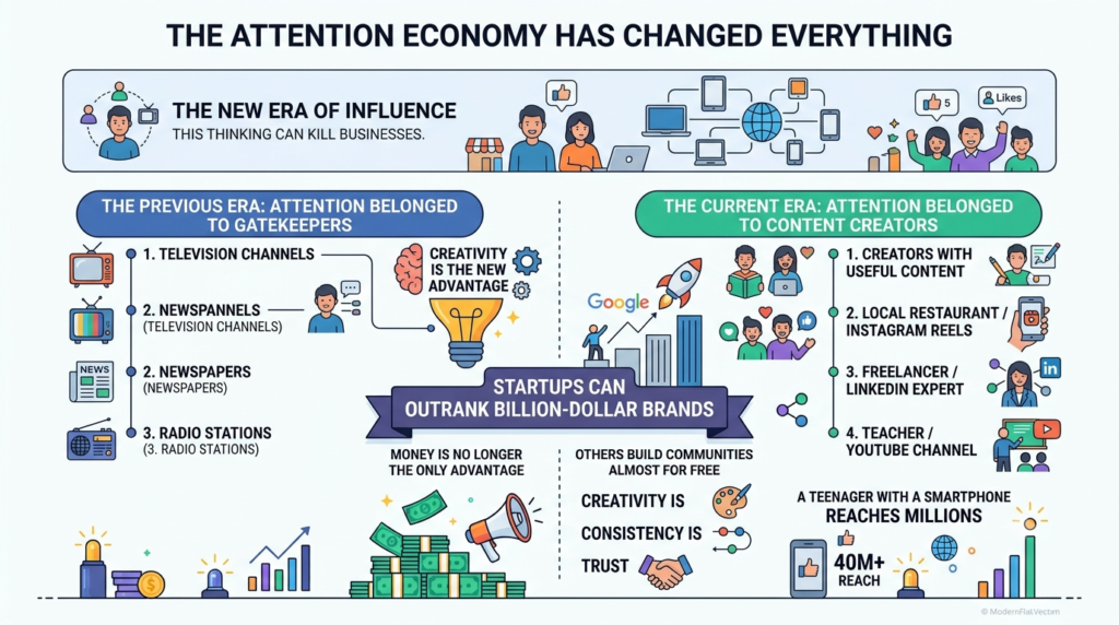 The Attention Economy Has Changed Everything